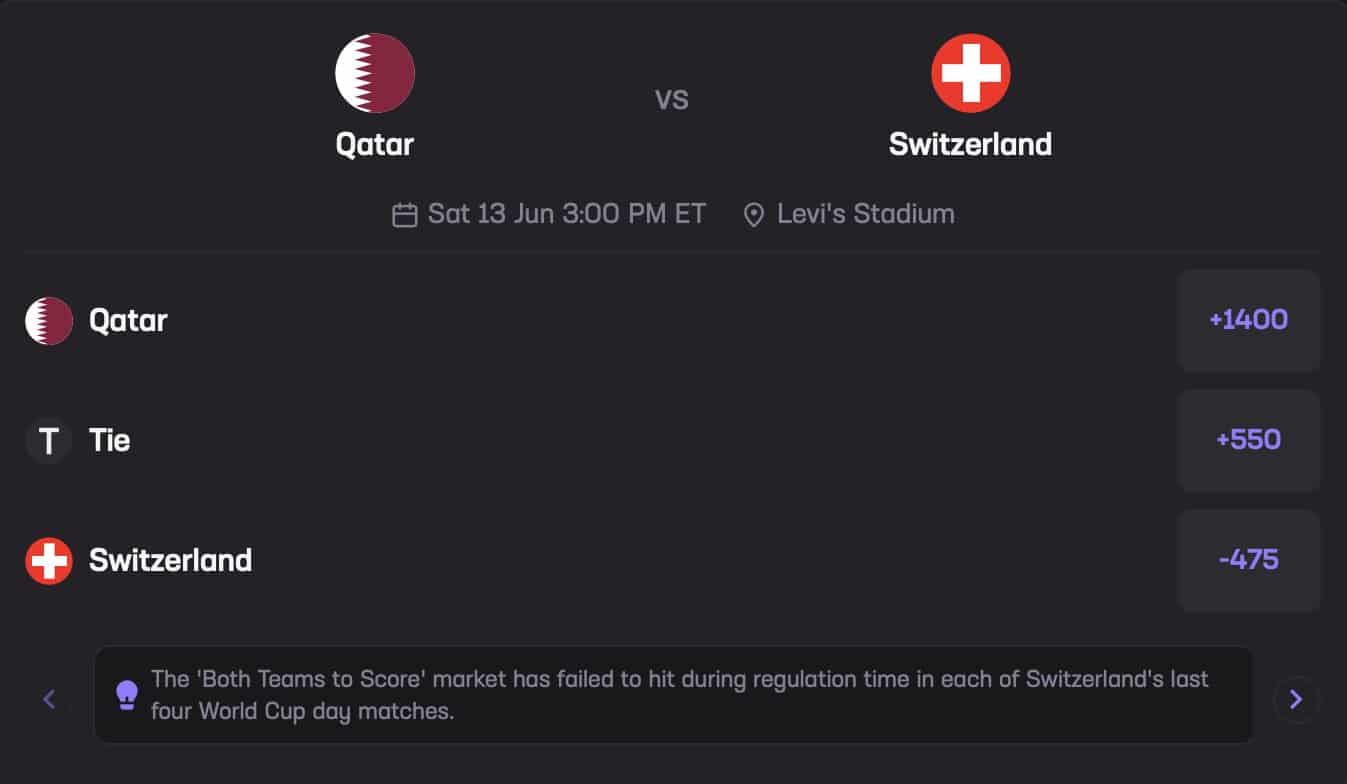 Qatar vs. Switzerland June 13 Stats Hub Both Teams to Score